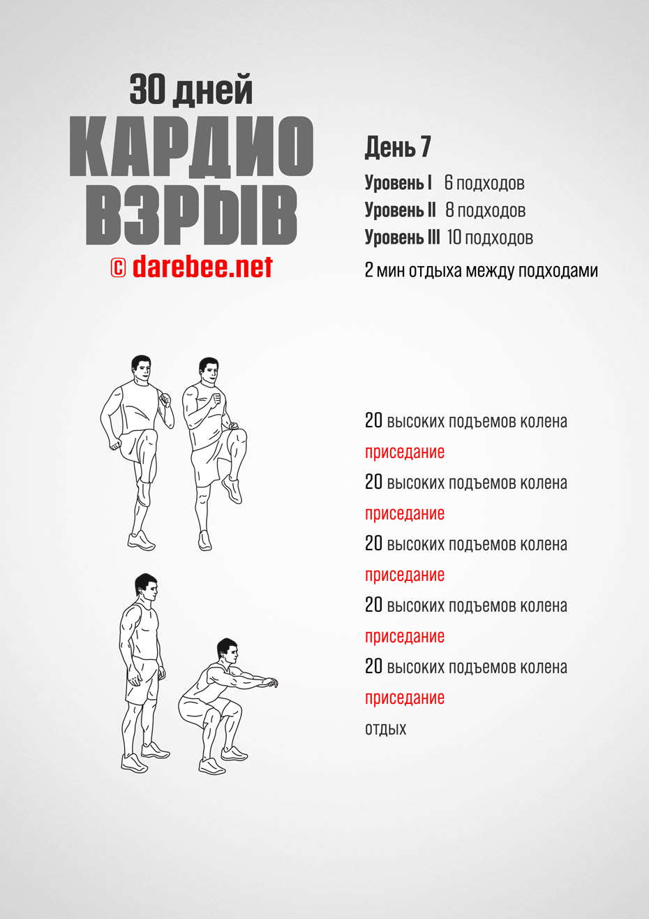 30 Days of Cardio Blast by DAREBEE