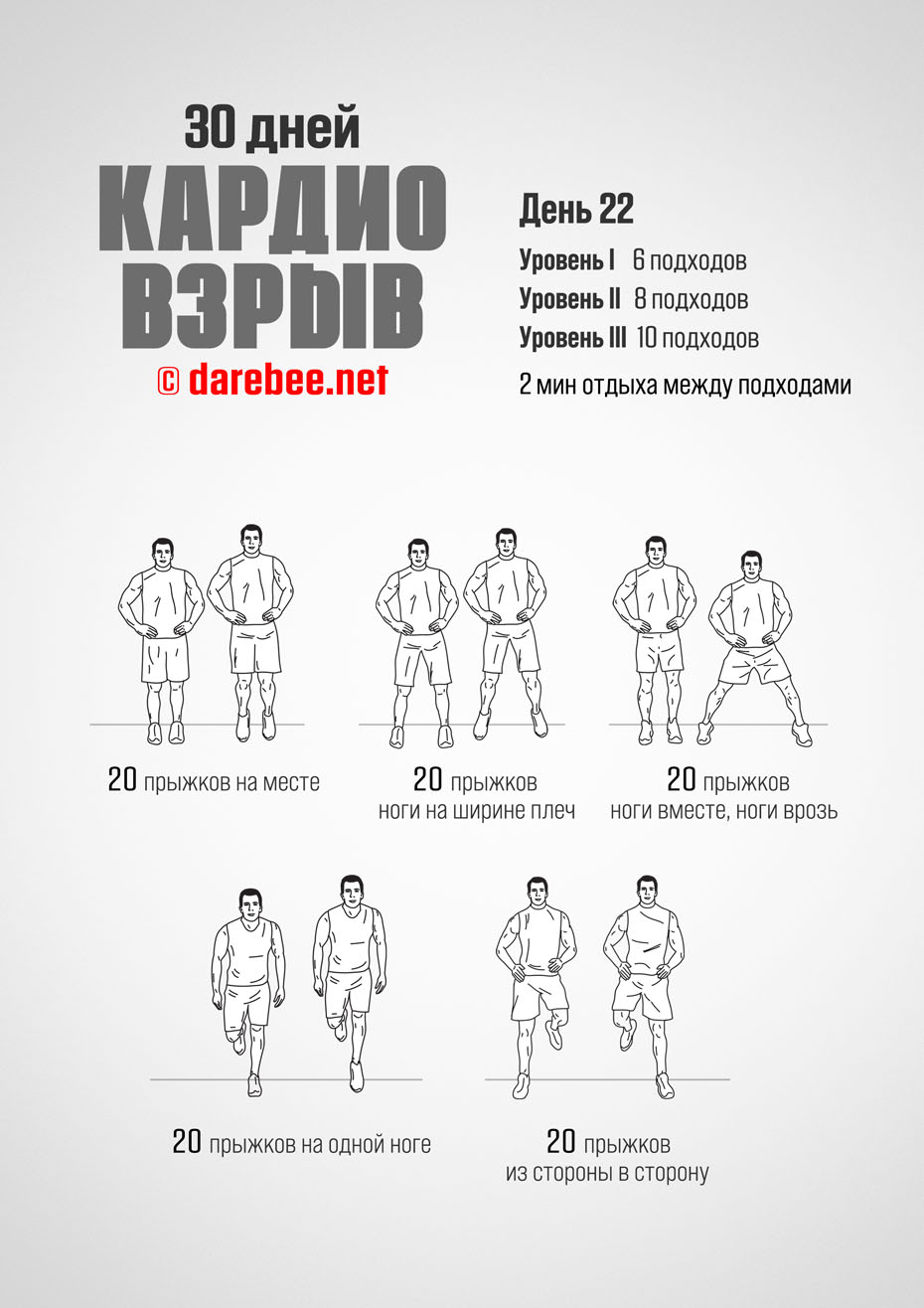 30 Days of Cardio Blast by DAREBEE