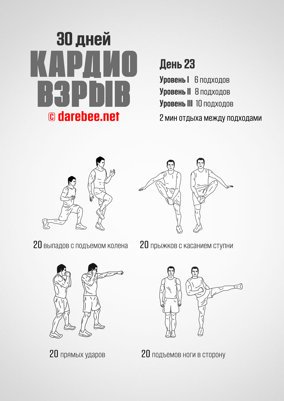 30 Days of Cardio Blast by DAREBEE