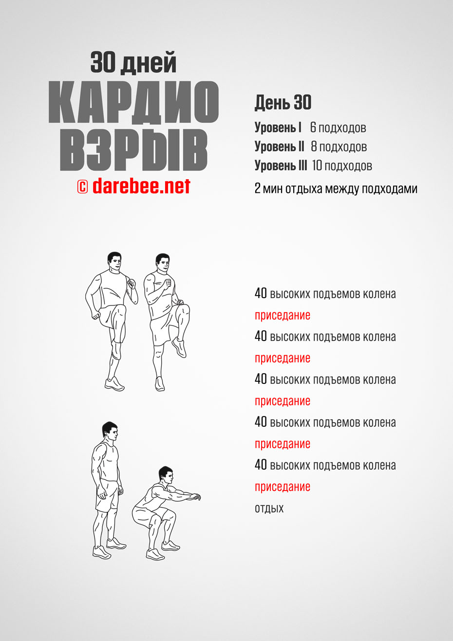 30 Days of Cardio Blast by DAREBEE