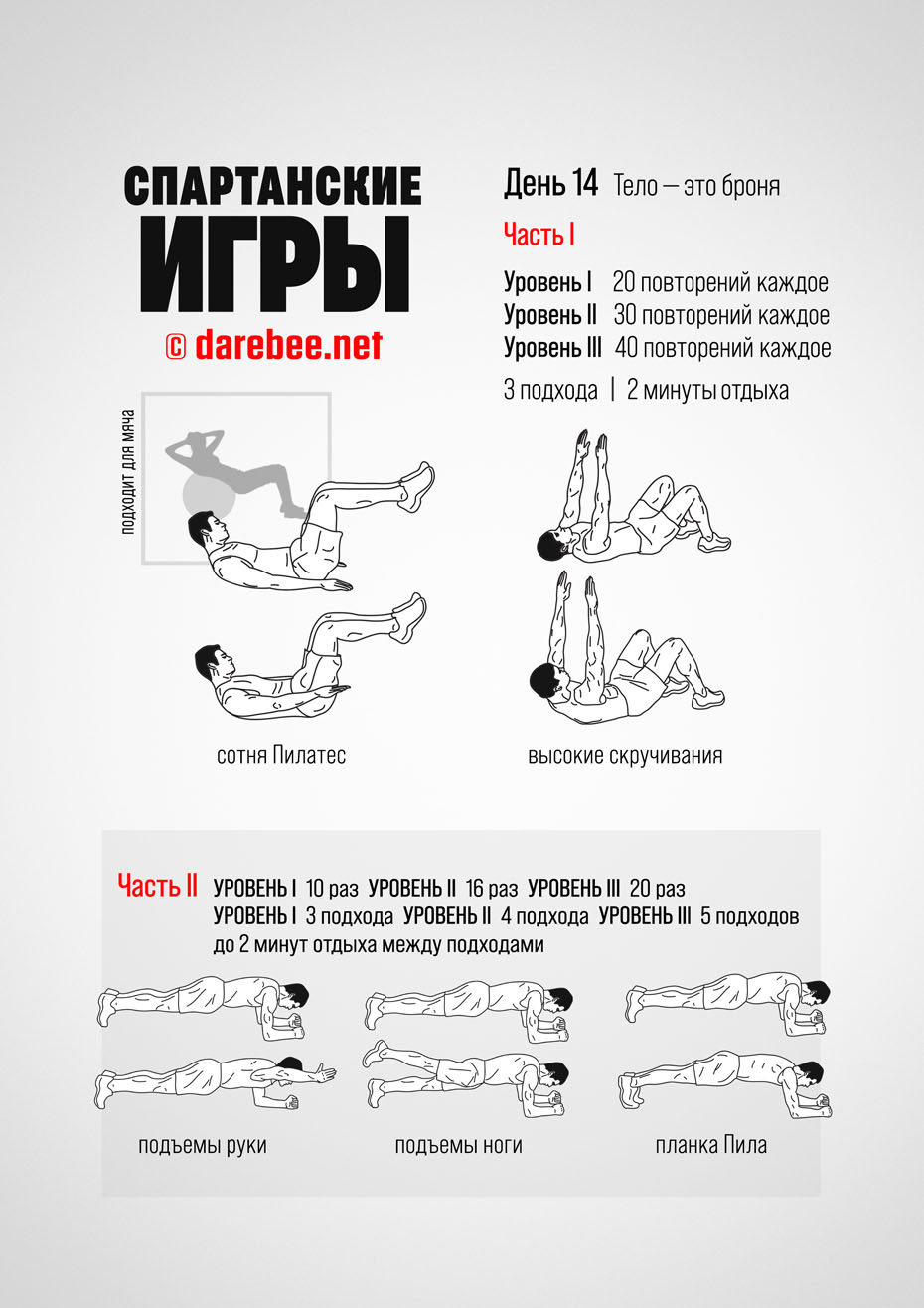 Spartan Trials: 30-Day Fitness Program