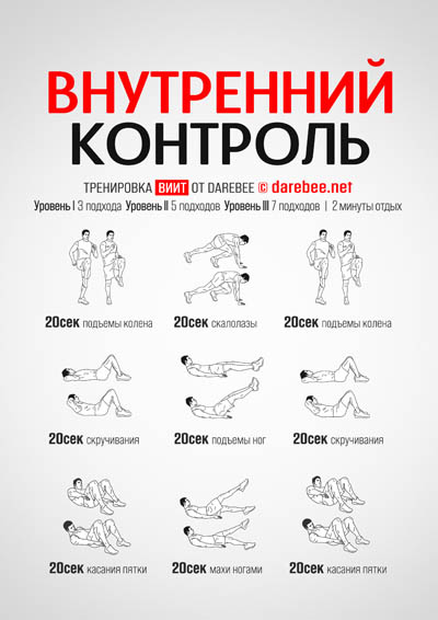 Free HIIT workout by Darebee