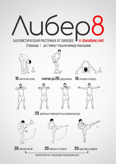Liber8 Workout